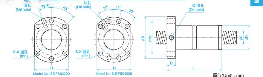 TBI DFS03205-3.8 tbi滚珠丝杠的优势